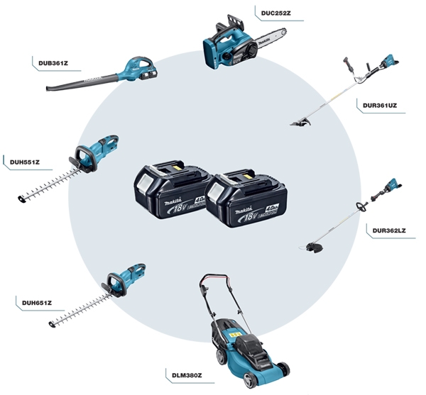 raket markeerstift excelleren MAKITA 2 x 18V accu – tuingereedschappen – Vansteegtuinmachines